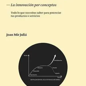 VIAGRA PARA LAS MARCAS. TODO LO QUE NECESITAS SABER PARA POTENCIAR TUS PRODUCTOS O SERVICIOS Must-Have