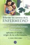 Beliebt ENTENDER LOS CAMINOS DE LA ENFERMEDAD. LAS CONSTELACIONES FAMILIARES, APLICADAS AL ESTUDIO Y ORIGEN DE LAS ENFERMEDADES