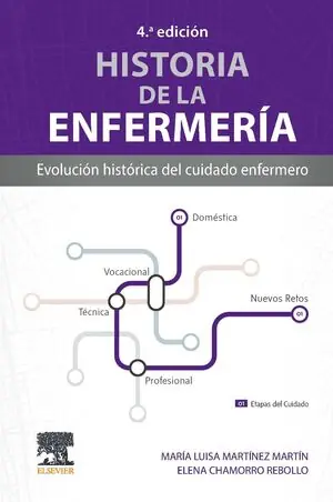 HISTORIA DE LA ENFERMERÍA 4ª ED.. EVOLUCIÓN HISTÓRICA DEL CUIDADO ENFERMERO Beliebt