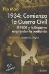 1934, COMIENZA LA GUERRA CIVIL. EL PSOE Y LA ESQUERRA EMPRENDEN LA CONTIENDA Solange Der Vorrat Reicht