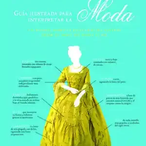 Weltweiter Versand GUÍA ILUSTRADA PARA INTERPRETAR LA MODA. UN MANUAL SOBRE LA EVOLUCIÓN DEL VESTIDO DESDE EL SIGLO XVI HASTA EL XX